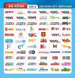 Danh sách kênh truyền hình số mặt đất DVB T2